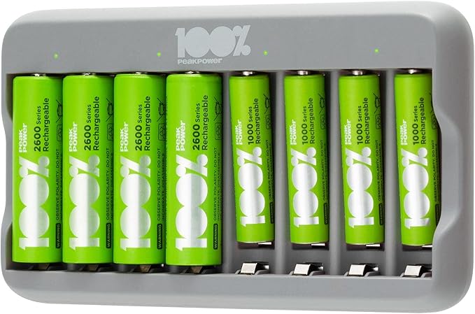 Nein Auslaufartikel (Produktion durch PeakPower Akku Ladegerät AA AAA 2018 mit 8 Akkus (4x AA + 4x AAA), Überladeschutz, USB-Anschluss