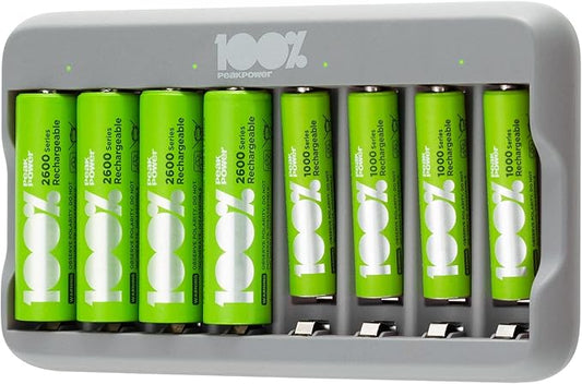 Nein Auslaufartikel (Produktion durch PeakPower Akku Ladegerät AA AAA 2018 mit 8 Akkus (4x AA + 4x AAA), Überladeschutz, USB-Anschluss